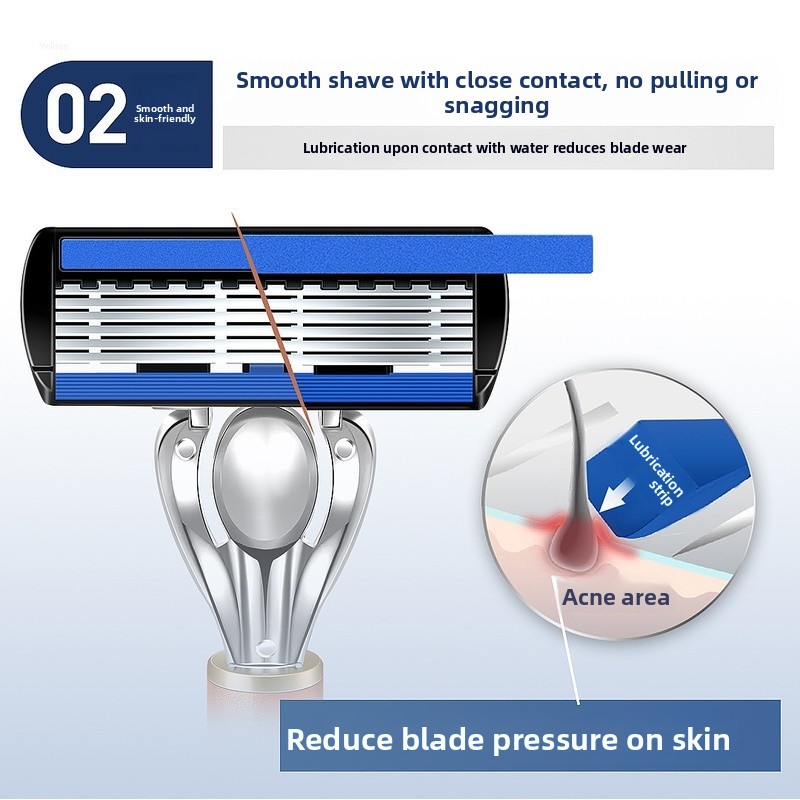 6 Layer Manual Razor Blade Ref - Men'S Grooming Gift Box 评论和价格