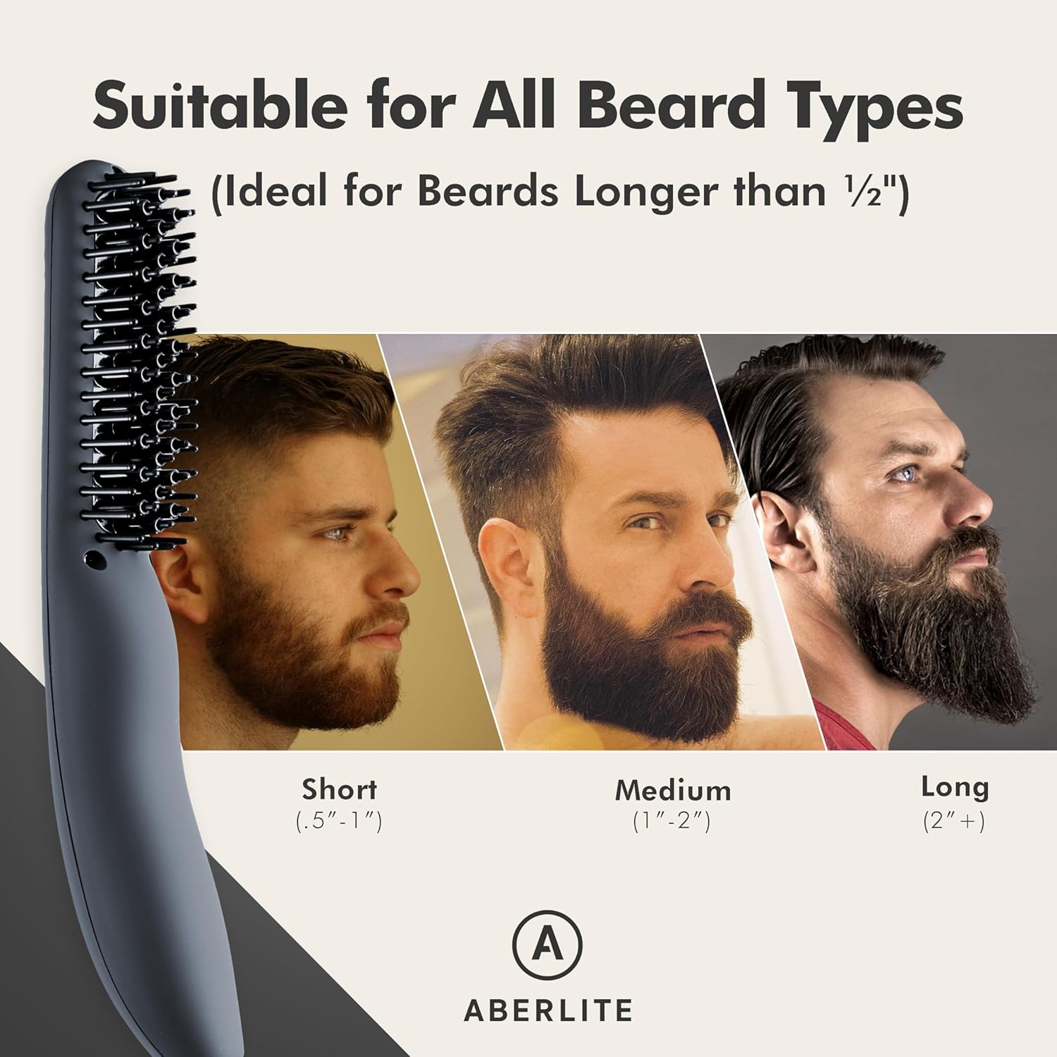 Professional Beard Straightene - Men'S Grooming Images 评论和价格