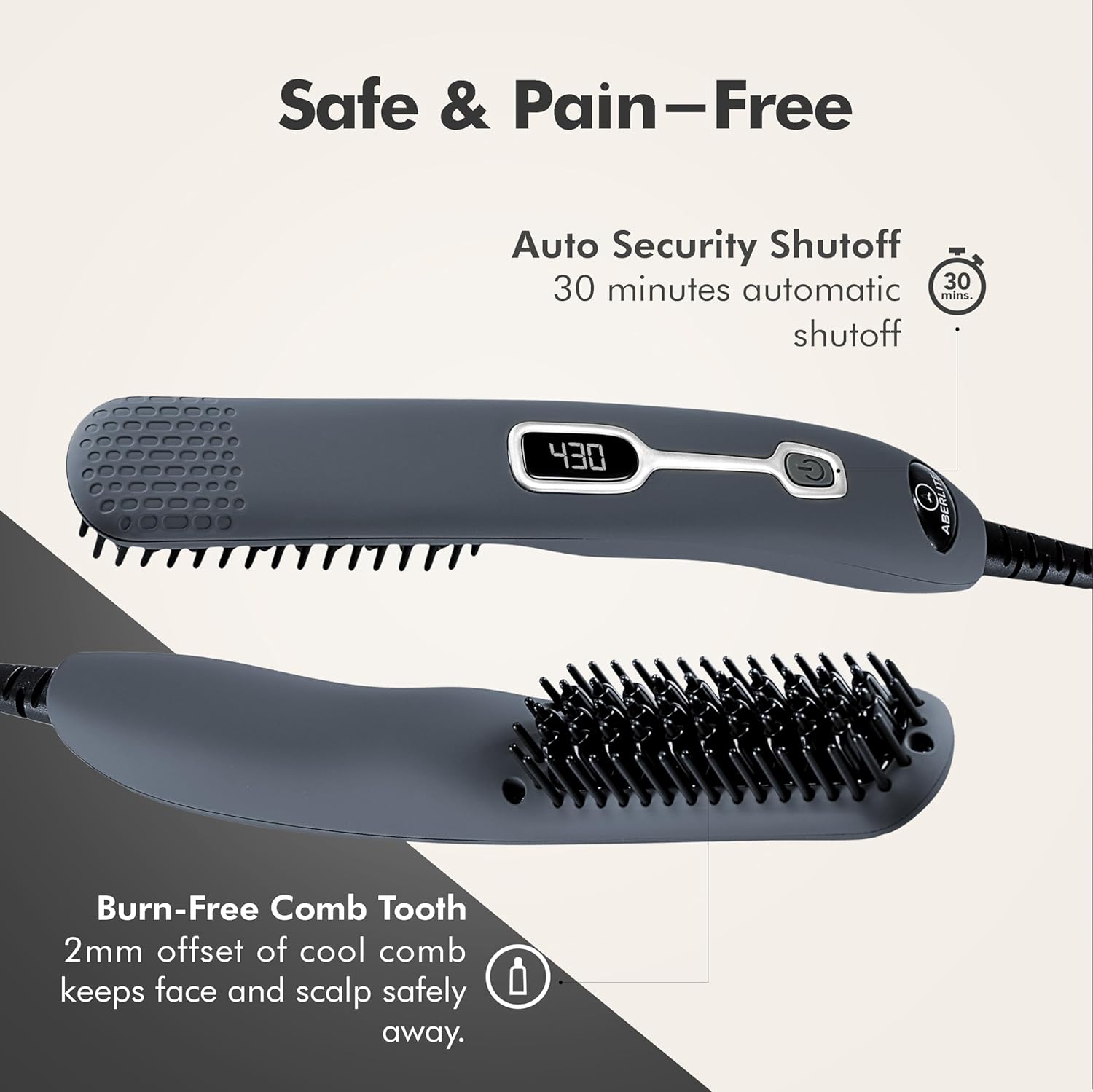 Professional Beard Straightene - Men'S Grooming Images 评论和价格