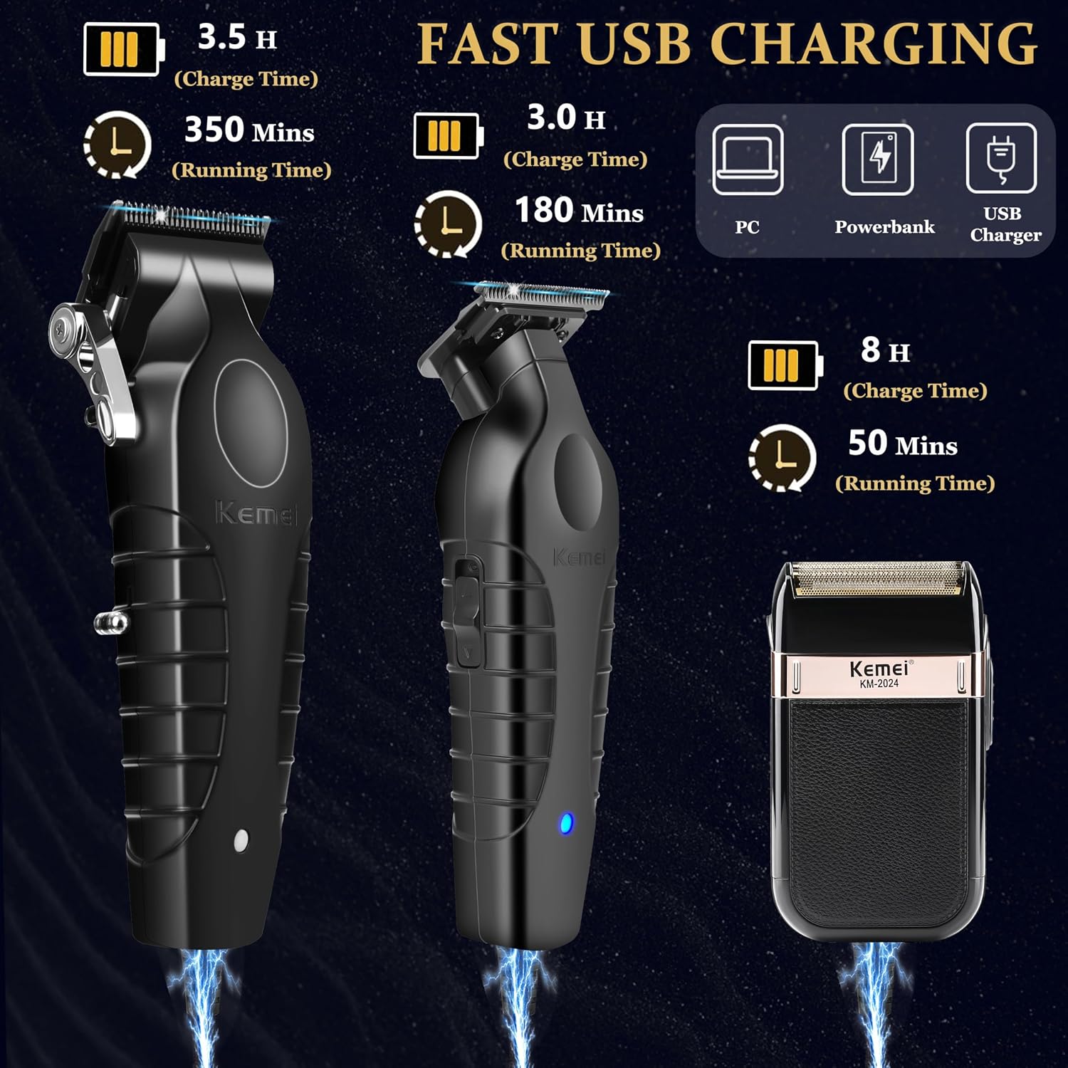 Professional Hair Clipper Set, - Men'S Grooming Images 评论和价格