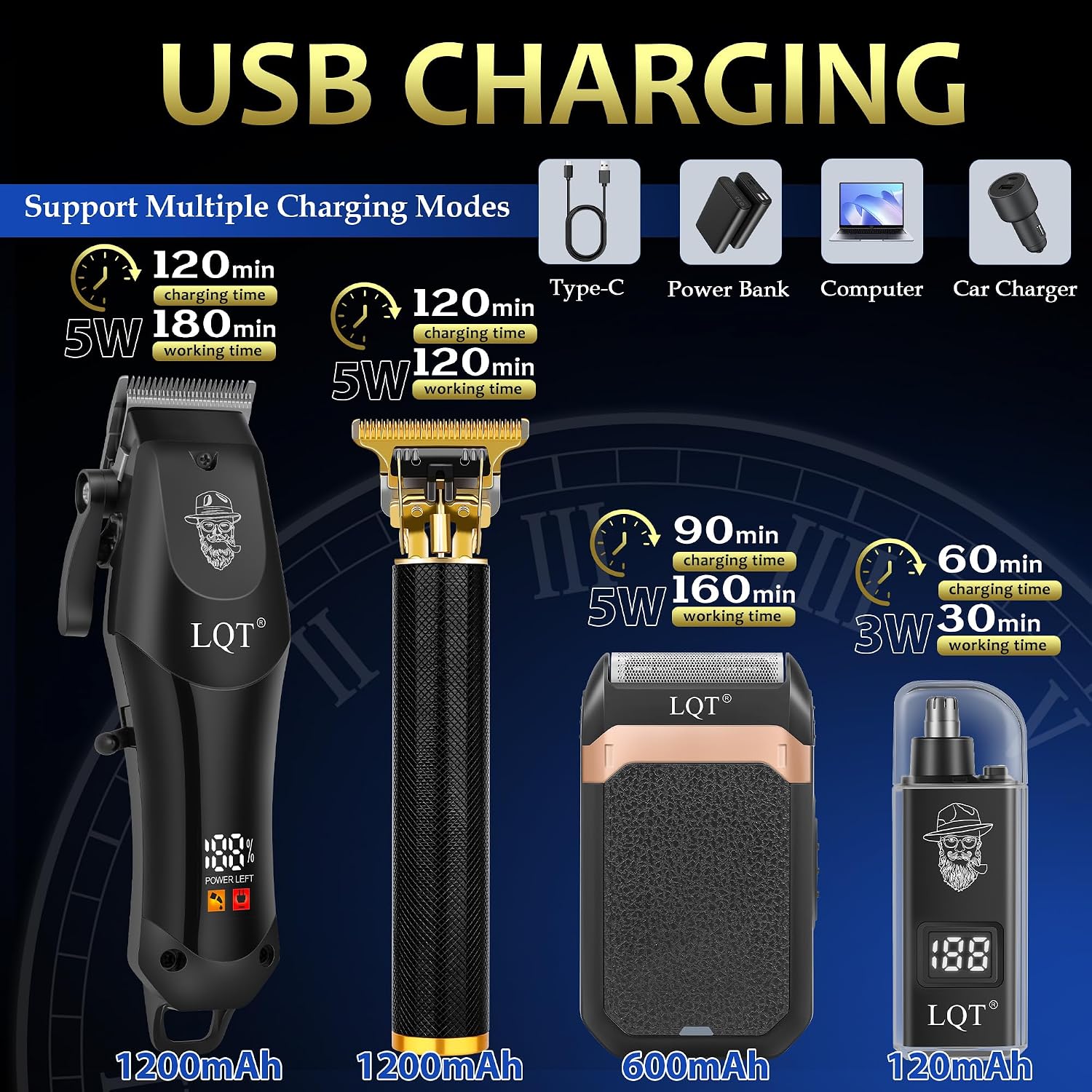 4-in-1 Cordless Grooming Kit f - Men'S Grooming Images 评论和价格